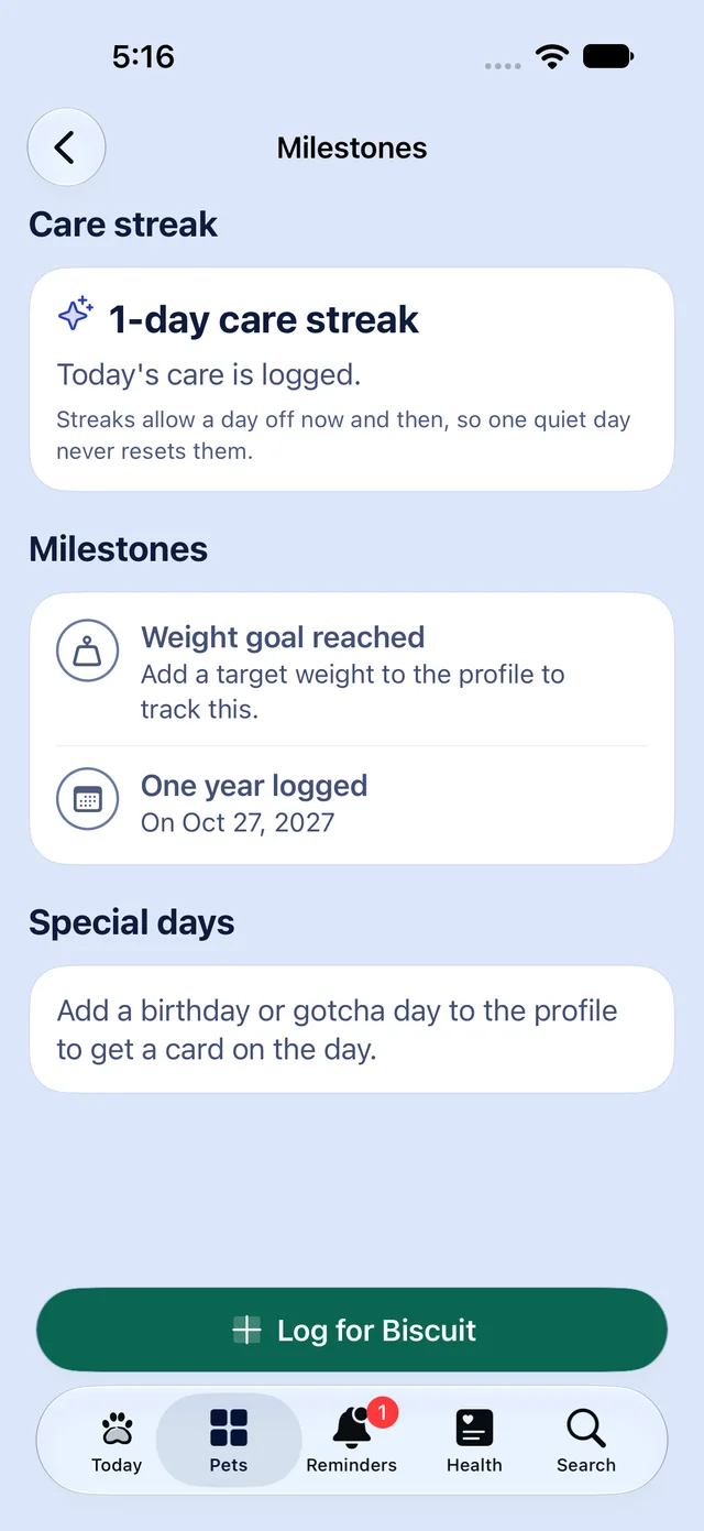 The Milestones screen: a one-day care streak, a weight goal reached and a year of logs