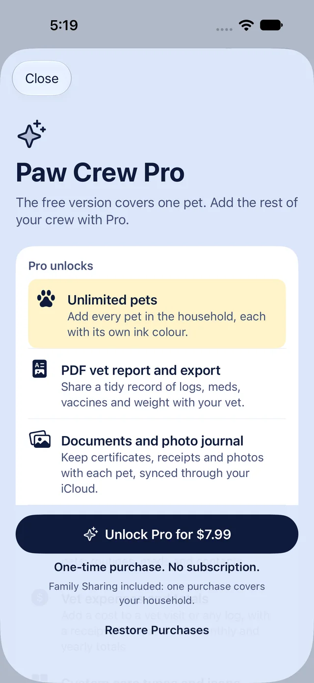 The Paw Crew Pro screen: unlimited pets, the PDF vet report and export, documents and the photo journal, unlocked once for $7.99