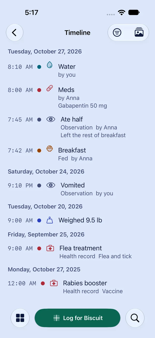 The timeline: every log, Observation and health record by date, with who logged it