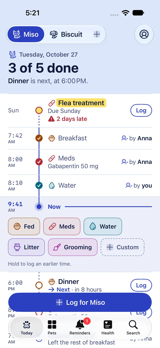 The Day Ledger for Miso: 3 of 5 done, a flea treatment 2 days late, Breakfast and Meds signed by Anna, Water by you, then the Now line